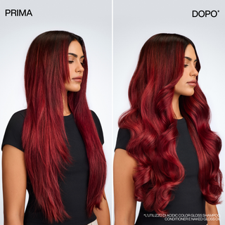 Cofanetto Regalo 2026 ACG Kit Redken Acidic Color Gloss