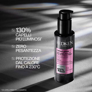 Cofanetto Regalo 2026 ACG Kit Redken Acidic Color Gloss