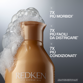 Cofanetto Regalo 2026 All Soft Argan Kit Redken per Capelli Secchi