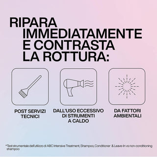 Redken Acidic Bonding Concentrate Conditioner 300ml – Acondicionador Reparador para Cabello Dañado