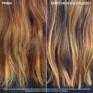 Redken Acidic Bonding Concentrate Conditioner 300ml – Acondicionador Reparador para Cabello Dañado