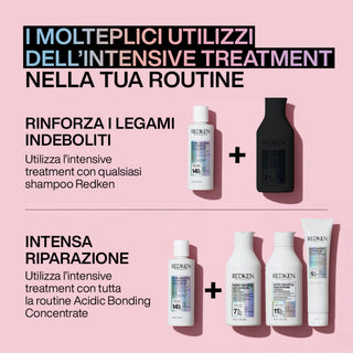 Redken Acidic Bonding Concentrate Termoprotector sin aclarado 50ml – Protección térmica para cabellos dañados