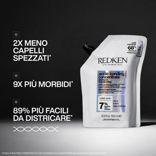 Redken Acidic Bonding Concentrate Shampoo 500ml Refill – Ricarica Shampoo Riparatore Capelli Danneggiati