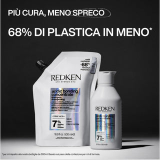 Redken Acidic Bonding Concentrate Shampoo 500ml Refill – Ricarica Shampoo Riparatore Capelli Danneggiati