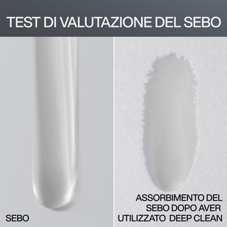 Redken Dry Shampoo 150 ML – Shampoo Secco Professionale per Tutti i Tipi di Capelli