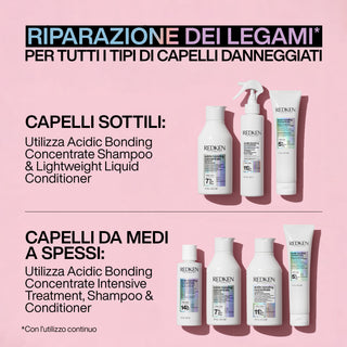 Redken Acidic Bonding Concentrate Shampoo 500ml – Shampoo Ricostruttore per Capelli Danneggiati