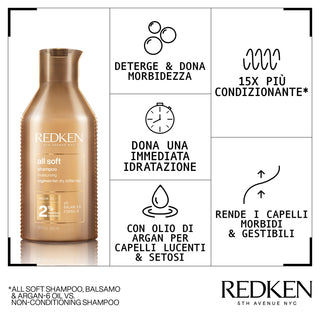 Redken All Soft Shampoo 500 ML – Shampoo per Capelli Secchi