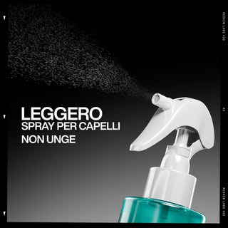 Redken Acidic Grow Full System Tratamiento en Spray 190 ML – Spray Voluminizador con Protección Térmica