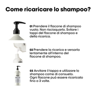 L'Oréal Professionnel Metal Detox Shampoo Ricarica 1000ml