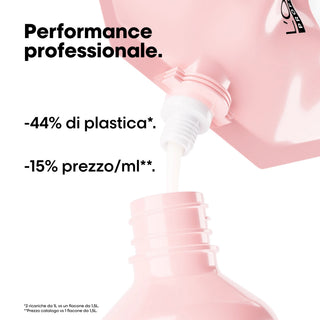 L’Oréal Professionnel Vitamino Color Shampoo Refill 1000ml
