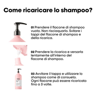 L’Oréal Professionnel Vitamino Color Shampoo Refill 1000ml