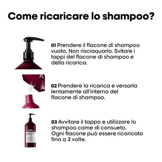 L’Oréal Professionnel Vitamino Color Spectrum Shampoo Refill 1000ml