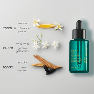Shu Uemura Ultimate Reset Reset Oil 50ML – Aceite para cabello dañado